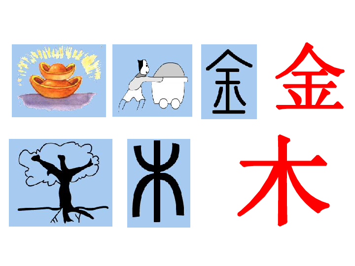 20汉字中的象形文字课件30张幻灯片