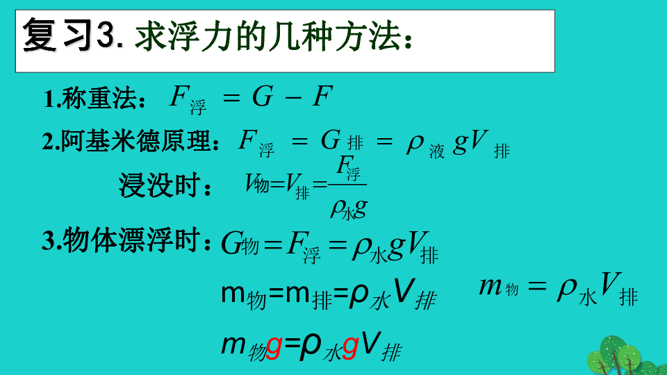 20192020学年八年级物理全册第九章浮力特殊方法测物体密度课件新版沪