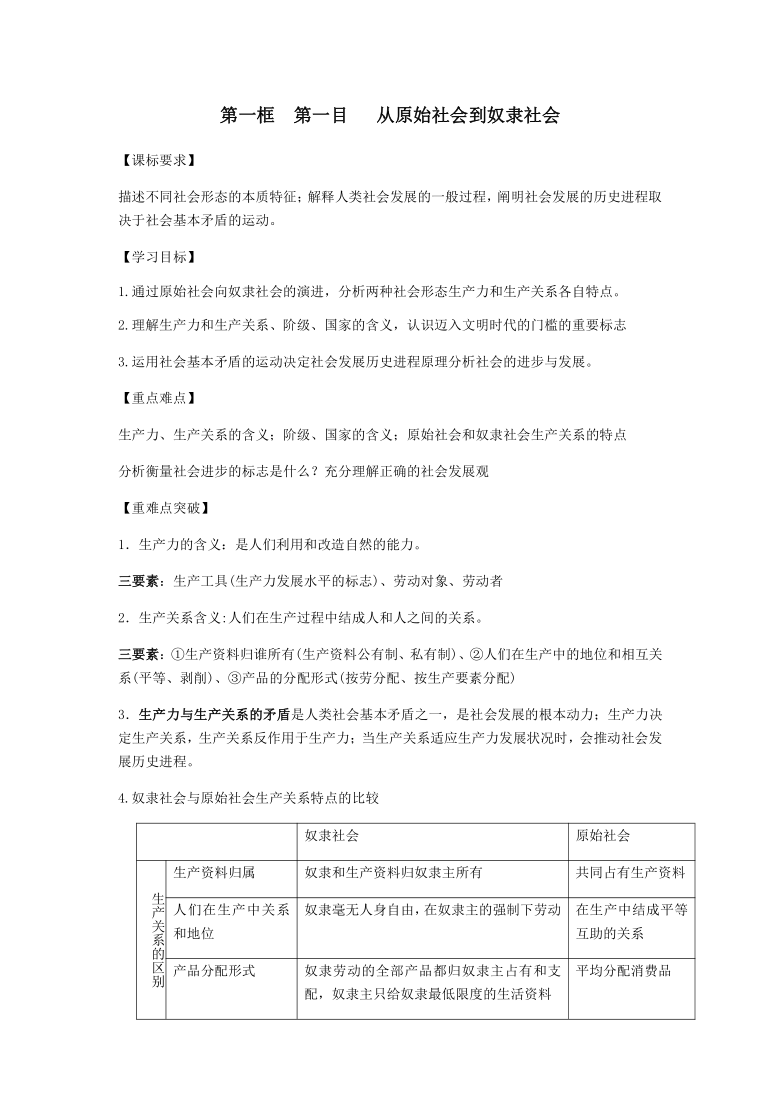 高中政治统编版必修一中国特色社会主义11原始社会的解体和阶级社会的