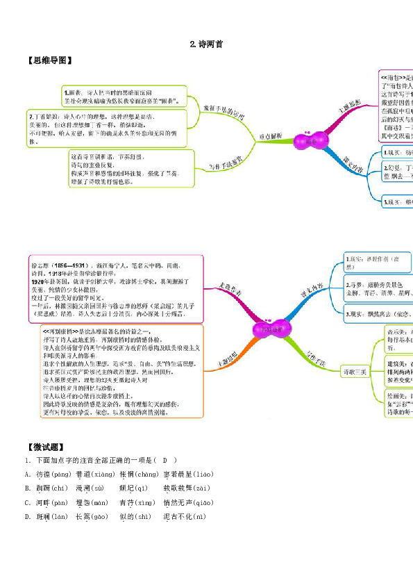 图解教材人教版语文必修1思维导图微试题2诗两首