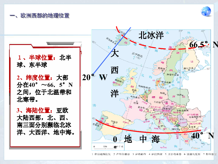 人教版七年级地理下册第八章东半球其他的地区和国家第二节欧洲西部32