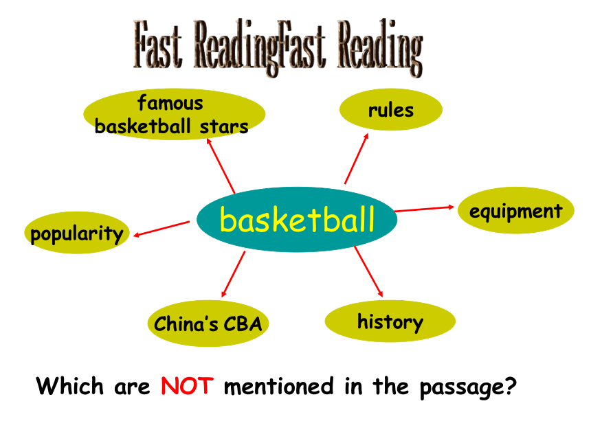 What is Traveling Basketball: A Comprehensive Guide to Understanding the Game's Unique Rules