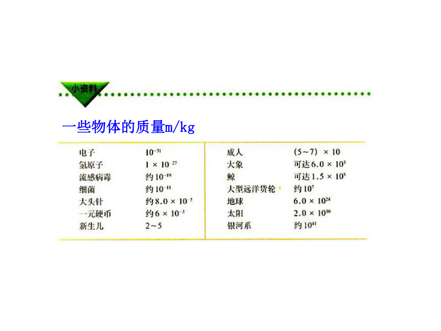 沪粤版八年级物理上册51物体的质量课件共28张ppt