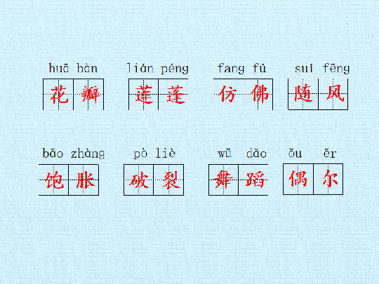 统编版2020年三年级语文下册 第一单元 复习课件(19张