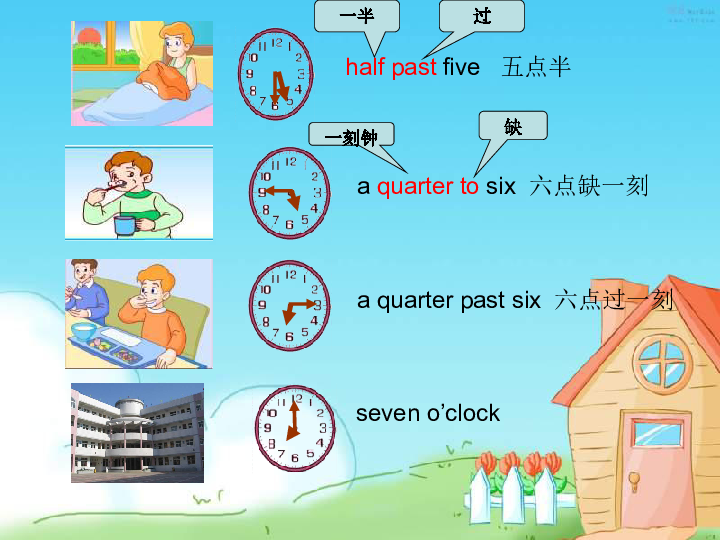 day(part a)half past five 五点半a quarter to six 六点缺一刻a