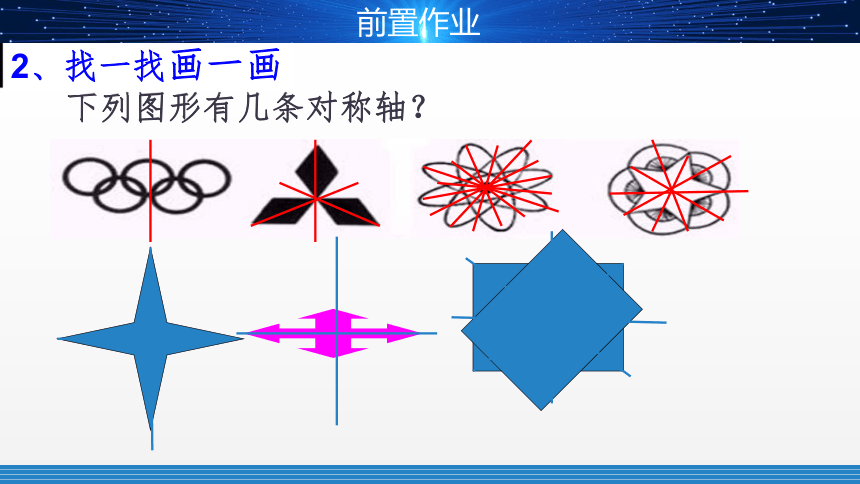 简单的轴对称图形延迟符延迟符太原维刚实验学校初一备课组01前置作业