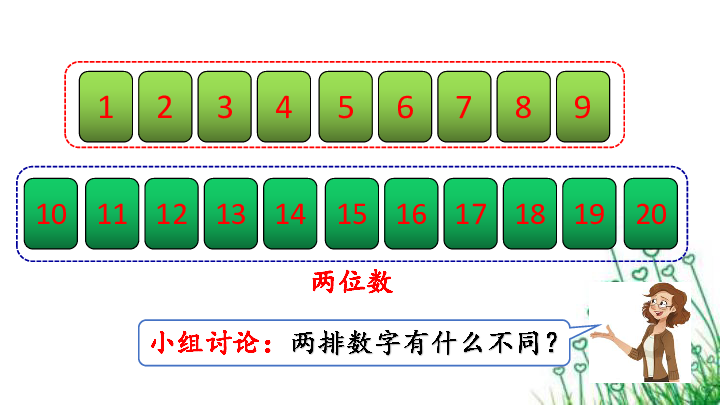 人教版数学一年级上册6.2 认识数位,写数 课件(21张ppt)