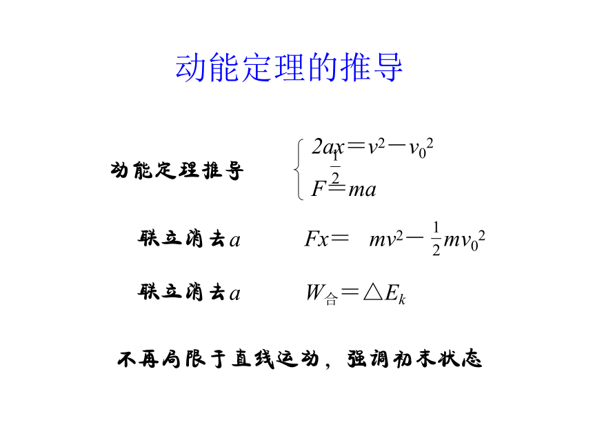 3 动能定理的案例分析 课件16张ppt