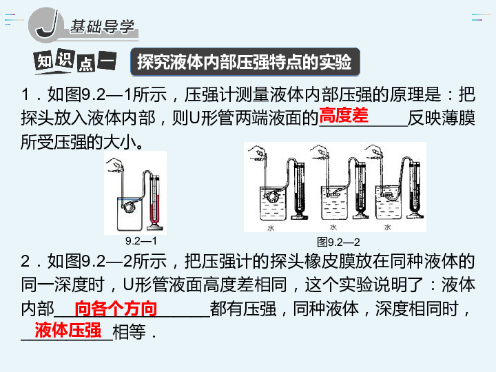 2 液体压强 24页ppt