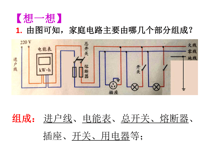 初中 物理 苏科版 九年级全册 第十五章 电功和电热 家庭电路与安全用