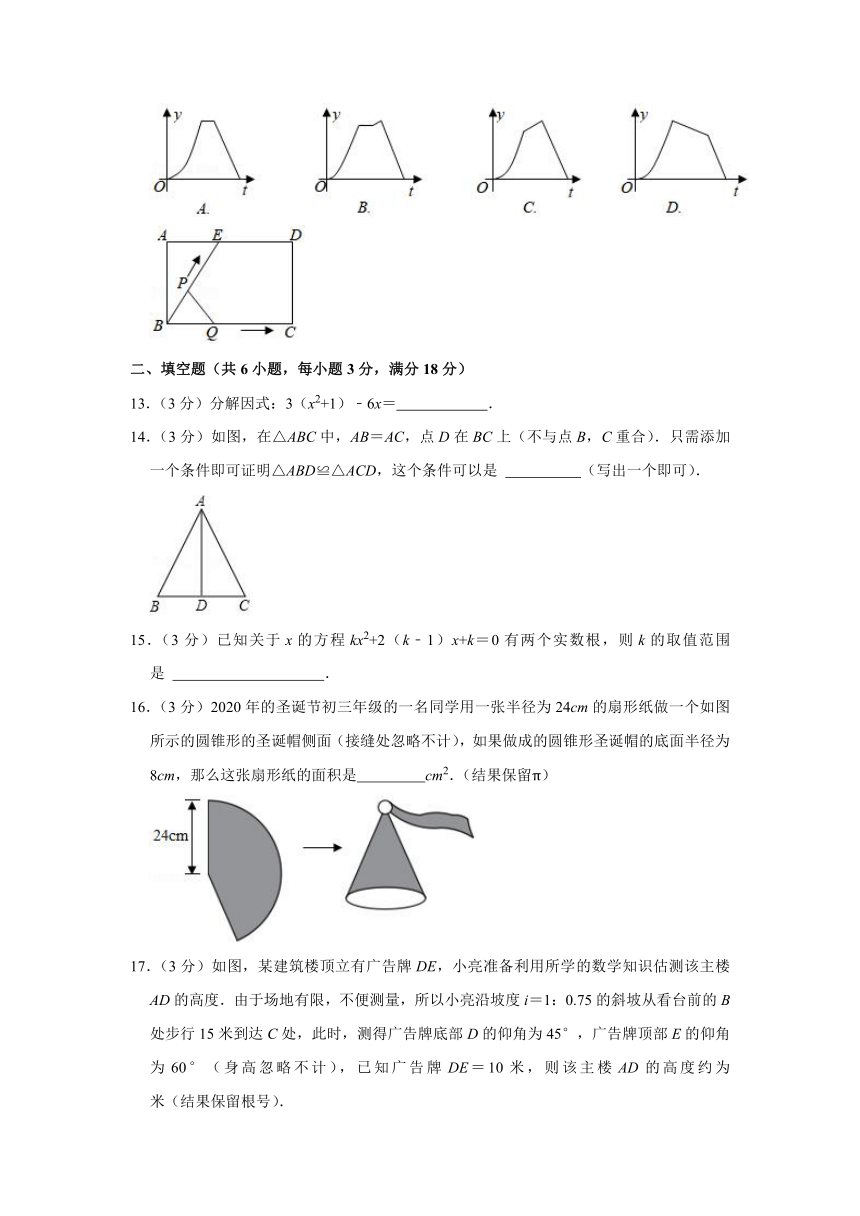 2021年山东省潍坊市潍城区中考数学二模试卷word版含解析