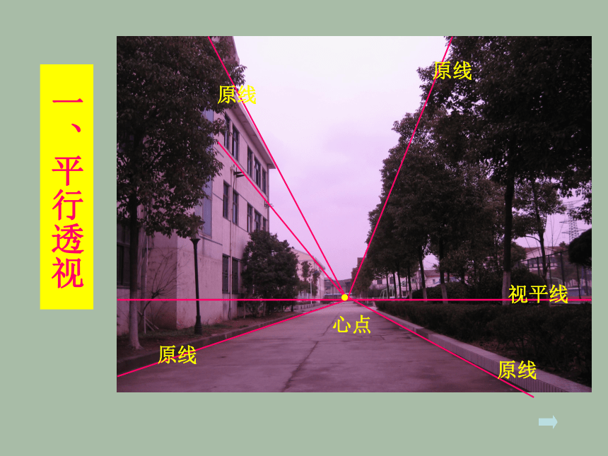 平行透视心点视平线原线原线原线原线二,成角透视视平线消失点消失点