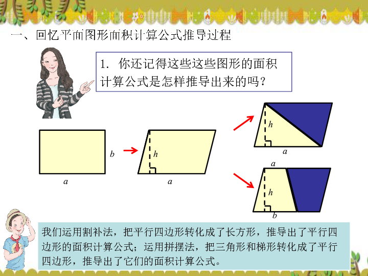 我们运用割补法,把平行四边形转化成了长方形,推导出了平行四边形的