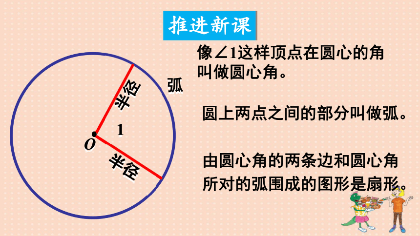 圆的认识认识扇形和设计图案课件数学六年级上册西师大版共17张ppt