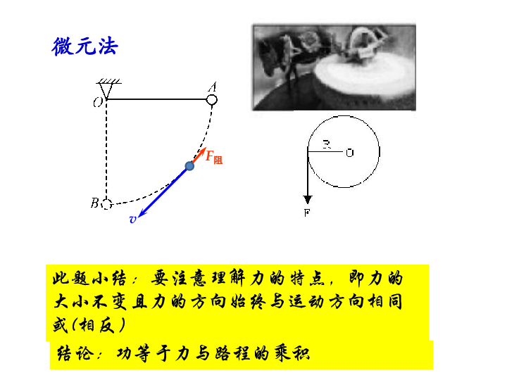 第七章机械能守恒定律 —变力做功专题课件 21张ppt