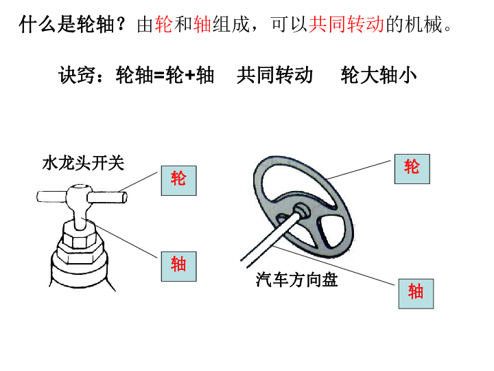 轮轴的秘密课件共14张ppt