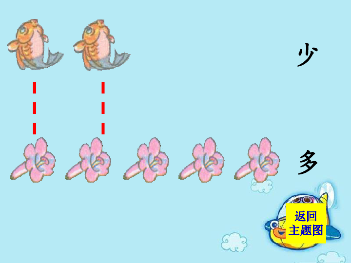 人教版数学一上比多少课件