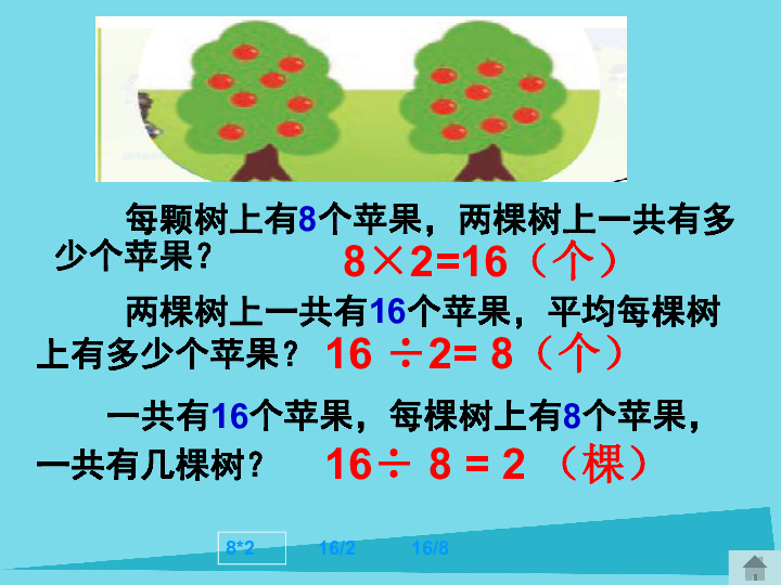 小学二年级数学上册211看图编乘除法问题课件沪教版