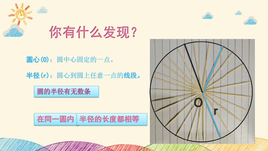 人教版数学六年级上册圆的认识课件26张ppt