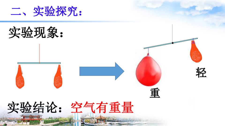 湘科版三年级上册科学12空气有重量吗课件共11张ppt