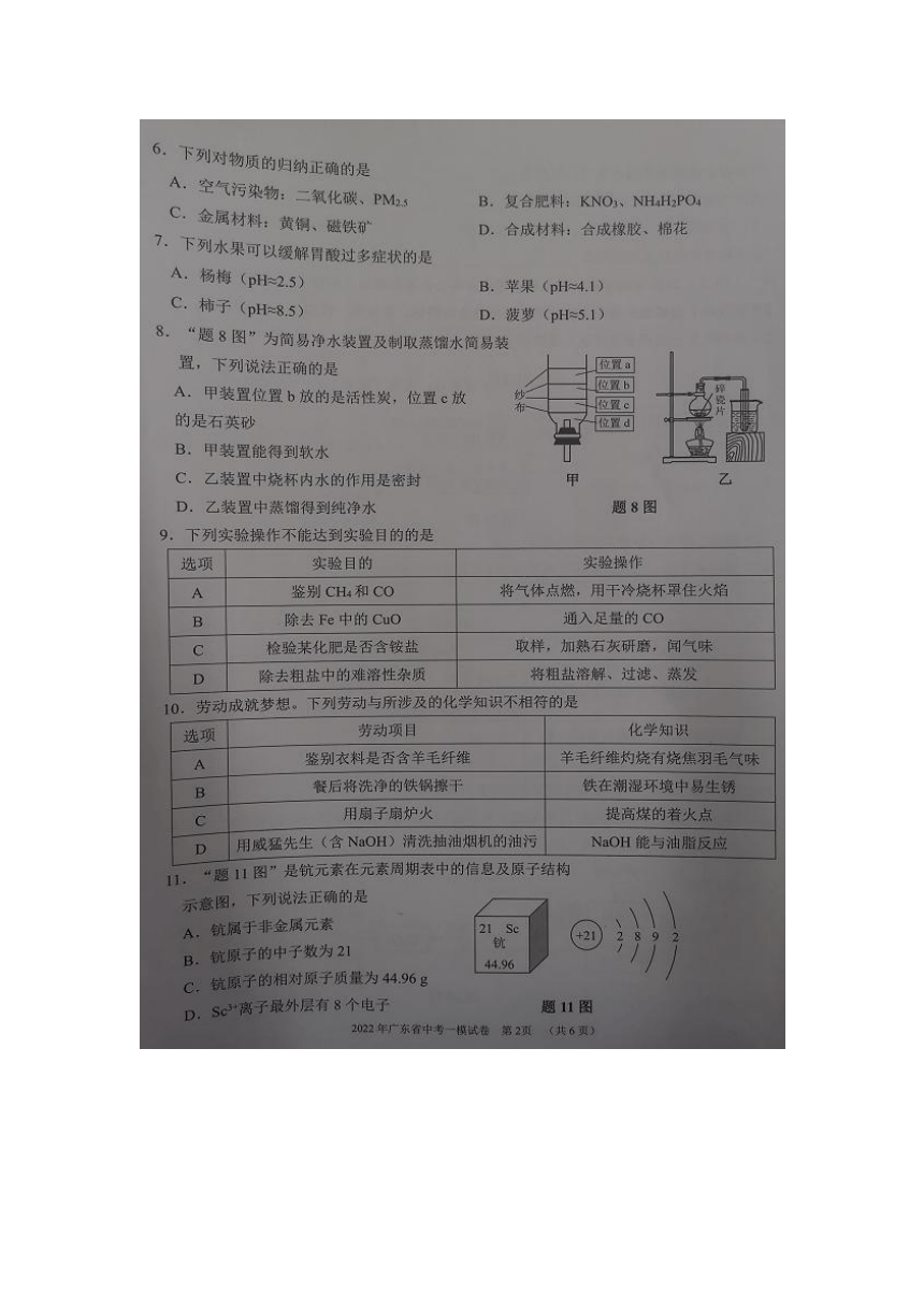 2022年广东省中考一模考试化学试题图片版无答案