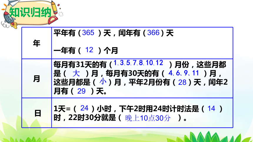 三年级下册数学课件-第六单元年月日(人教版)共25张ppt