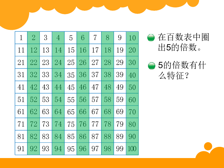 北师大小学数学五上32探索活动25的倍数的特征共19张ppt