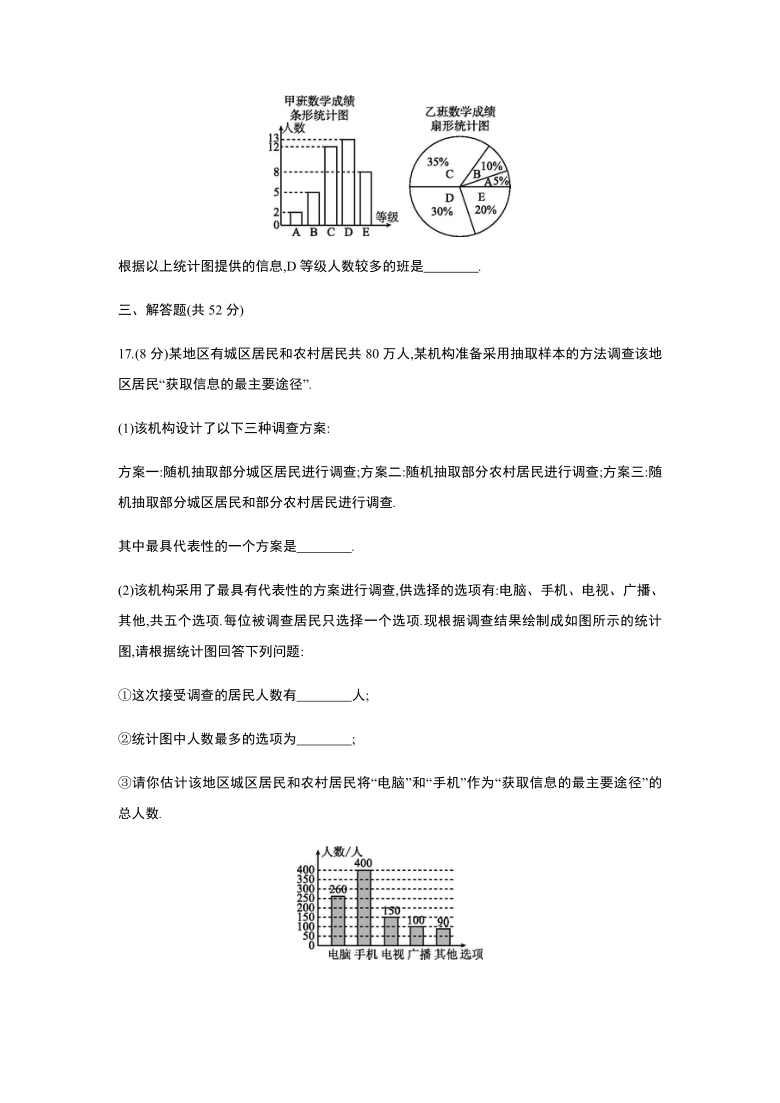 第六章数据的收集与整理 单元综合检测 2021-2022学