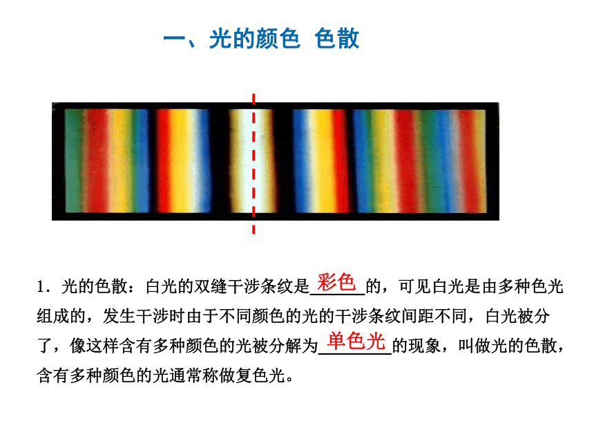 光的色散:白光的双缝干涉条纹是______的,可见白光是由多种色光组成