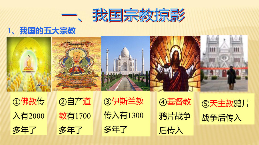 3中国共产党的宗教工作基本方针 课件 21张ppt