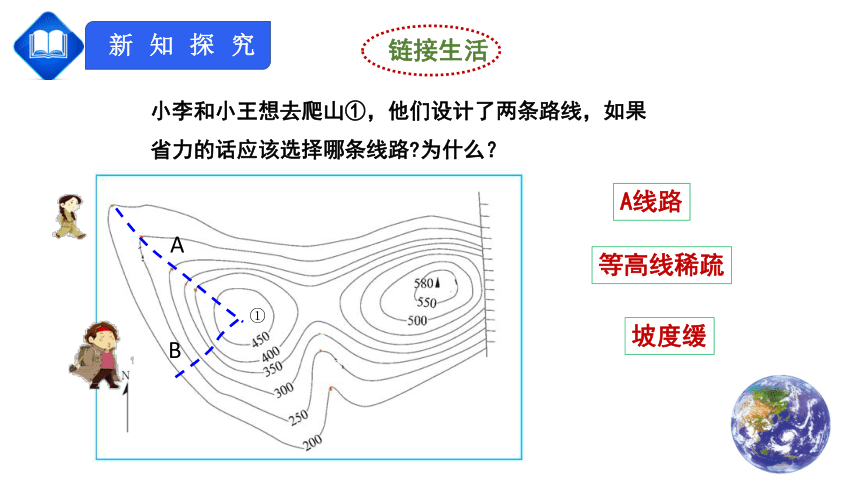 人教版七年级上册第一章:地球与地图第四节:地形图的判读情景导入