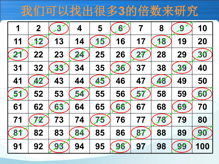 人教版小学五年级数学下 2 3的倍数的特征 课件-21世纪教育网