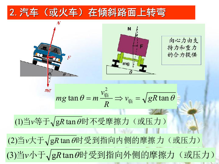 20182018学年人教版高一物理必修二圆周运动的典型模型