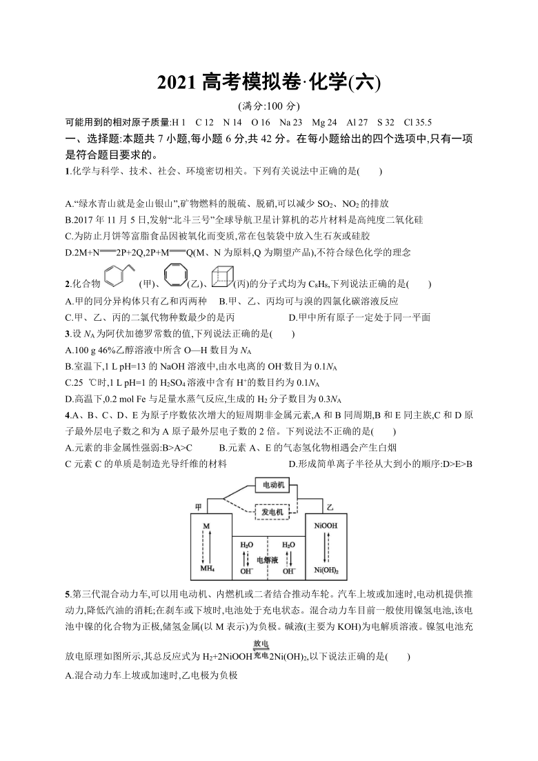 2021高考化学模拟卷6含答案