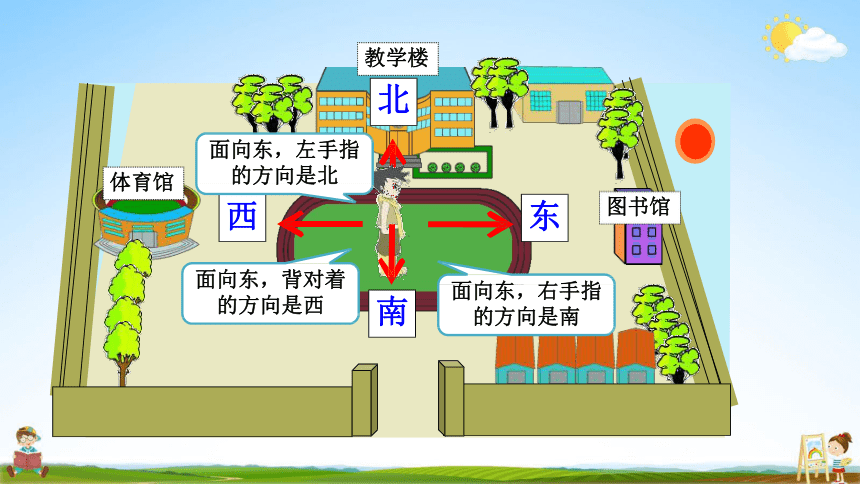 人教版三年级数学下册95位置与方向教学课件ppt优秀公开课共18张ppt