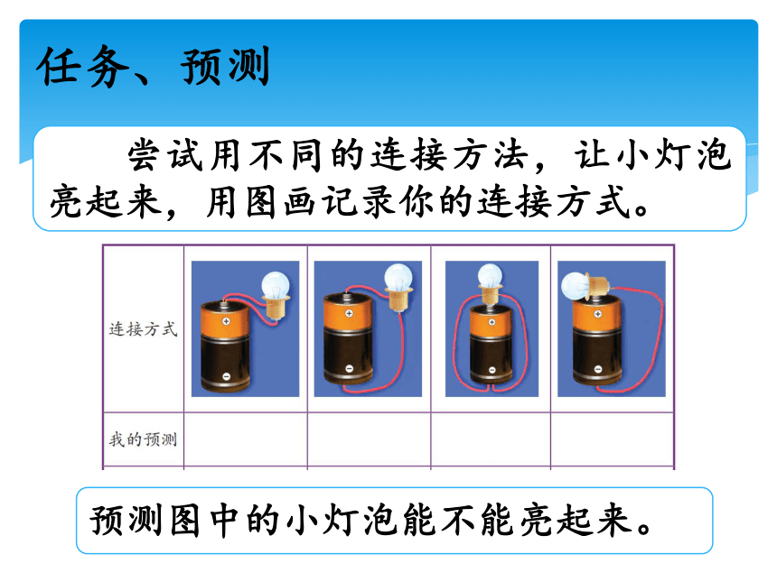 51点亮小灯泡课件16张ppt