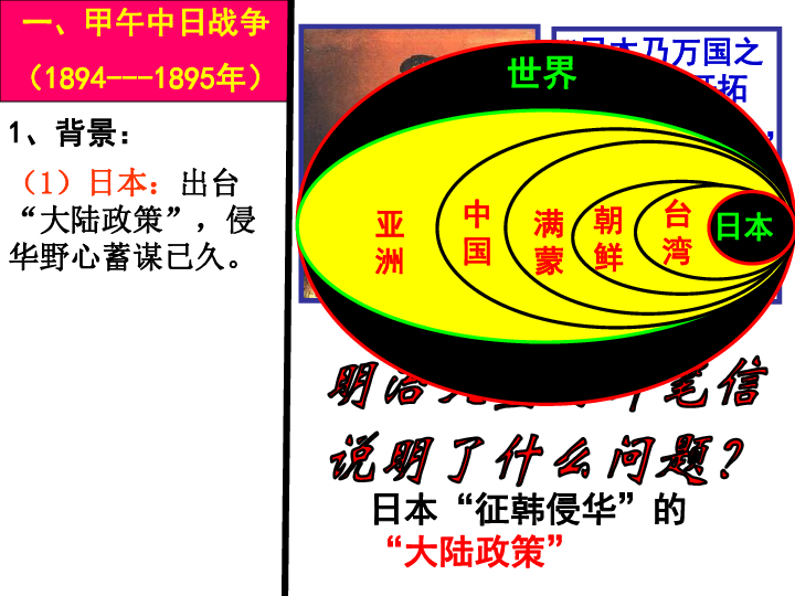 甲午中日战争(1894-1895年)1,背景(1)日本:出台"大陆政策,侵华