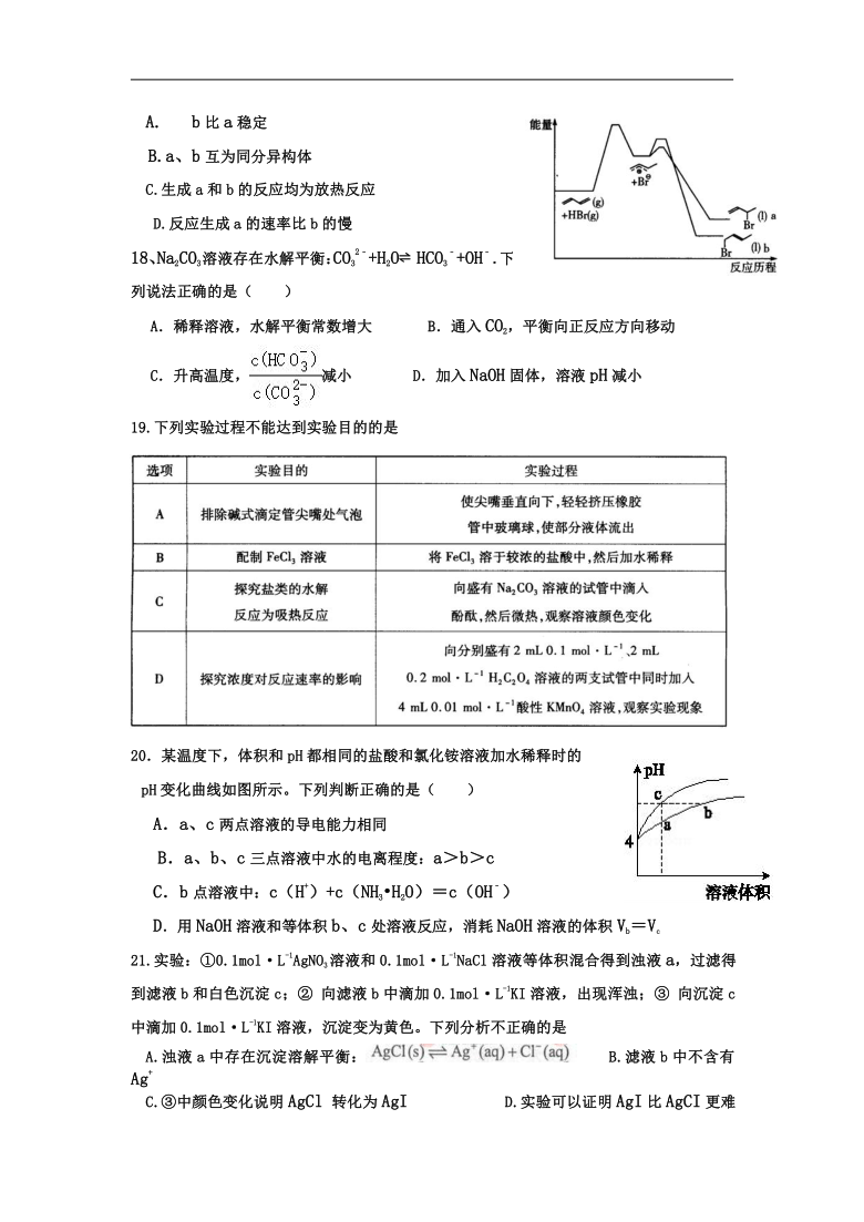 衡水市第十四中学2020-2021学年高二上学期四调考试化学试卷(含答案)