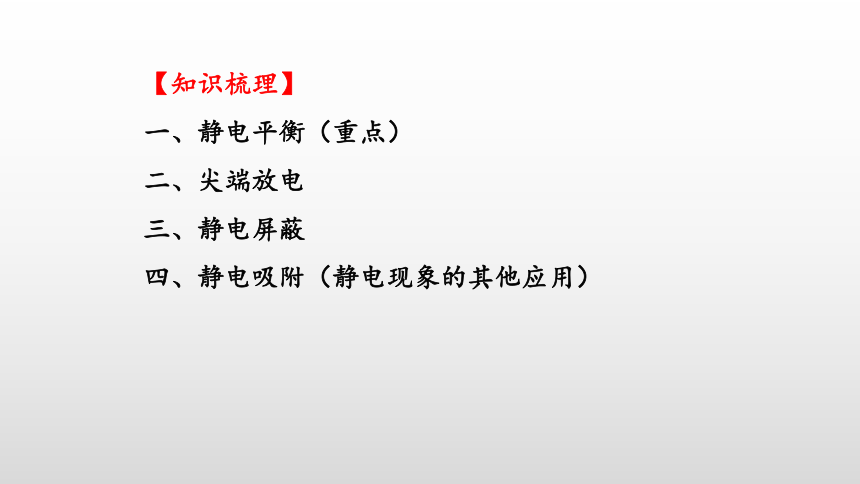 静电平衡状态(实质:共点力的平衡)总结提升静电复印静电植绒,静电喷涂