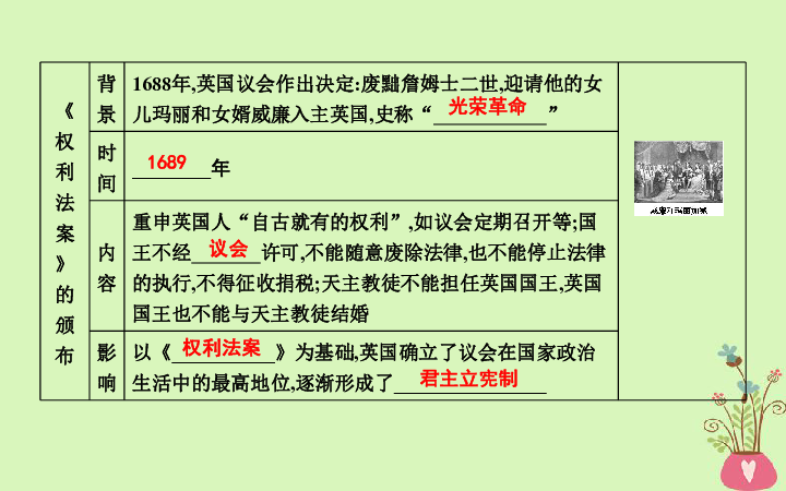 2018年九年级历史上册第六单元《资本主义制度的初步确立》第17课君主