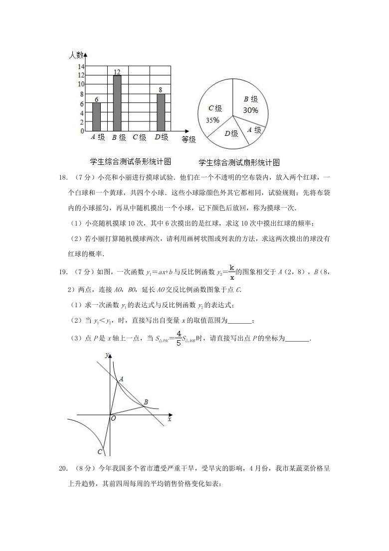 2021年云南省玉溪市江川区中考模拟数学试卷一word版无答案