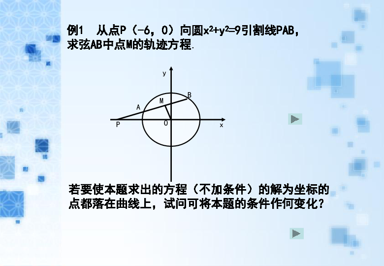 沪教版高中数学高二下册121曲线和方程求动点的轨迹方程课件共15张ppt