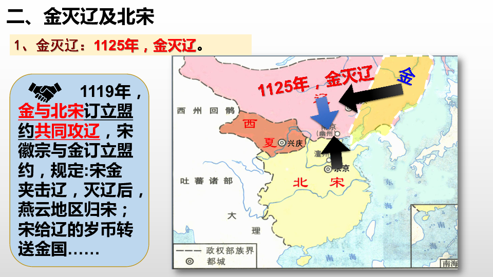 第8课金与南宋的对峙课件共24张ppt