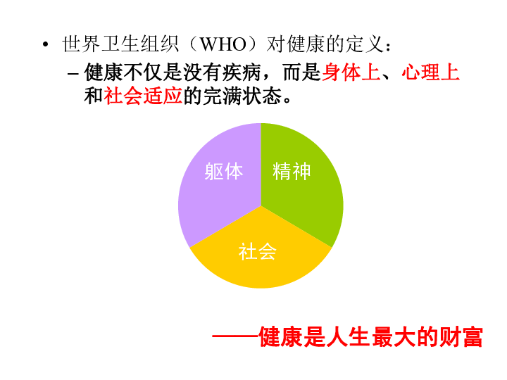 苏教版八年级下册252威胁健康的主要疾病课件共24张ppt