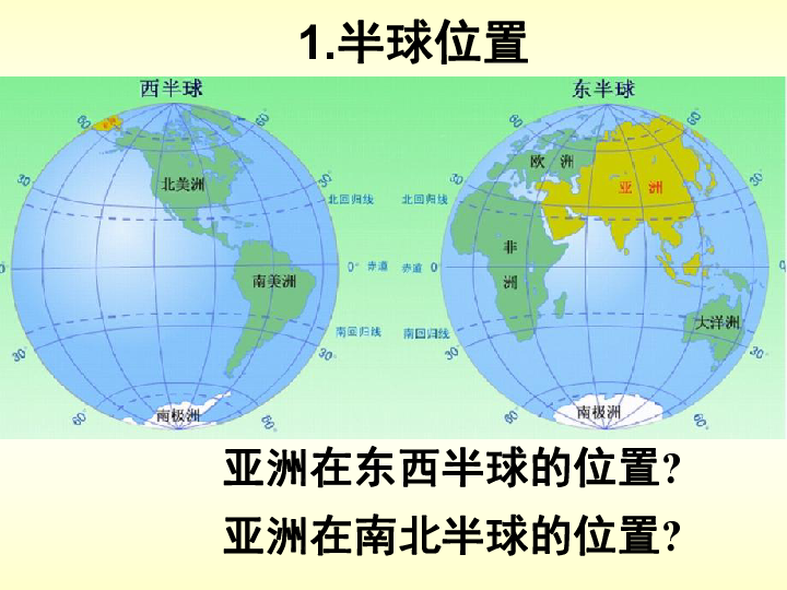 第二板块 世界地理之亚洲