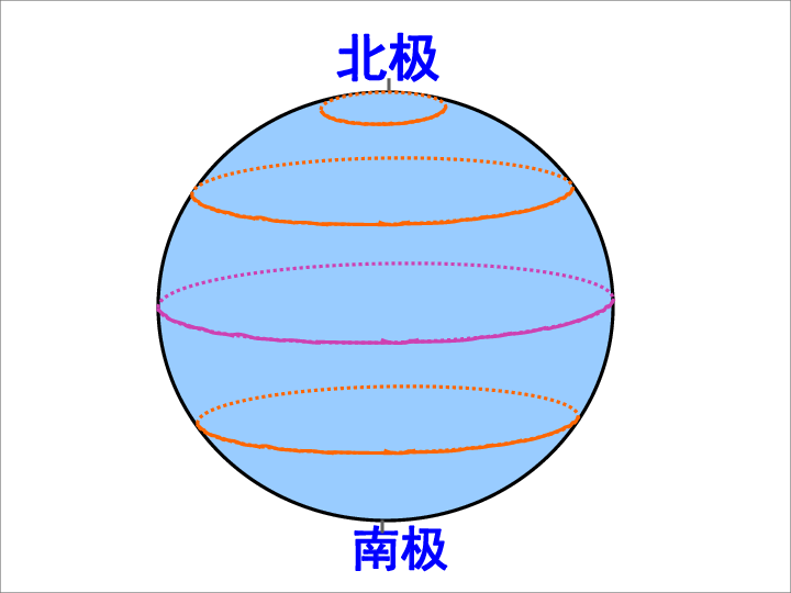 纬线和经线山东省济南市