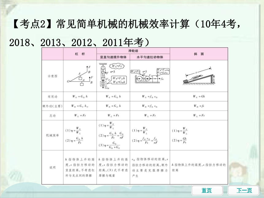 2021年中考物理一轮基础知识复习课件:第19课时 机械效率(43张ppt)