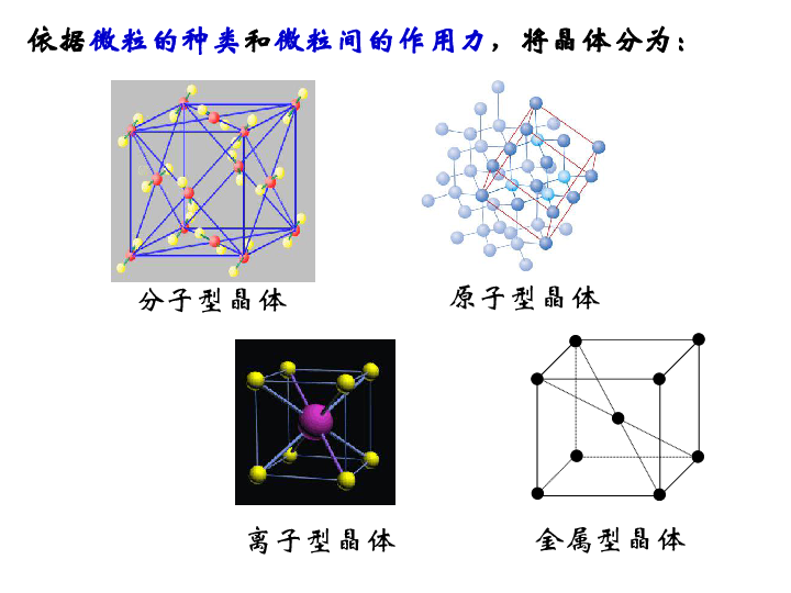 人教版高中化学选修三第三章第二节分子晶体和原子晶体2课时共33张ppt