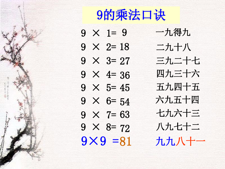 数学二年级上北京版6.1《9的乘法口诀》课件