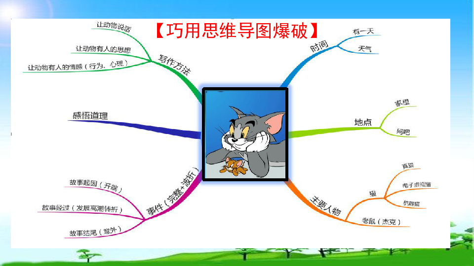 部编本人教版二年级语文上册-第八单元-猫和老鼠新编(课件)